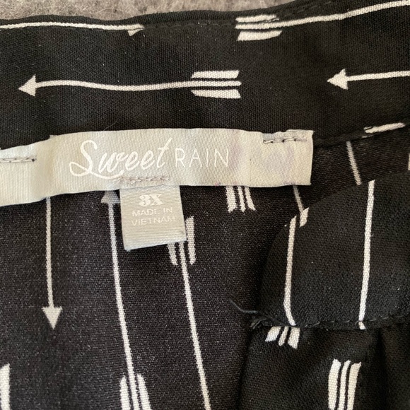 Really cute dress! - Picture 4 of 4